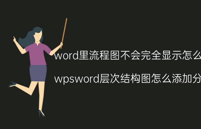 word里流程图不会完全显示怎么办 wpsword层次结构图怎么添加分支？